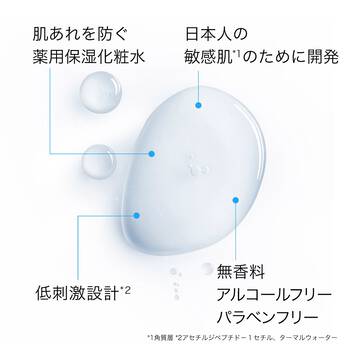 【化粧水】トレリアン 薬用モイスチャーローション