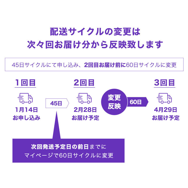 【美容液】メラ B3 セラム