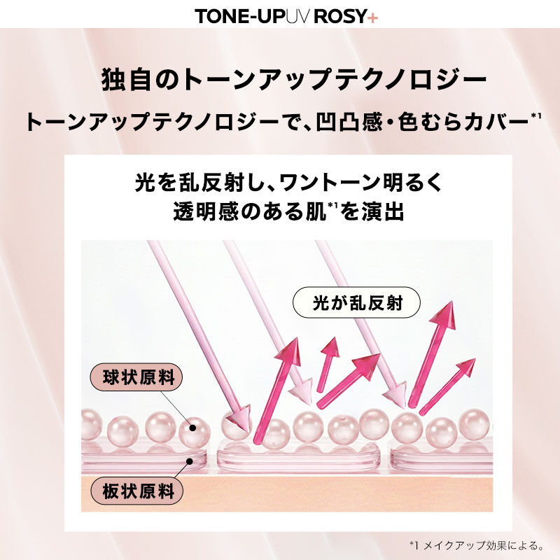 UVイデア XL プロテクショントーンアップ