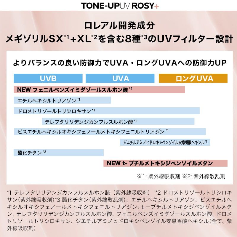 日やけ止め・化粧下地】UVイデア XL プロテクショントーンアップ