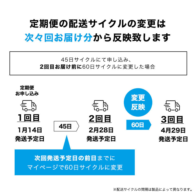 【化粧水】トレリアン 薬用モイスチャーローション
