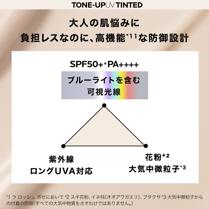 UVイデア XL プロテクショントーンアップ