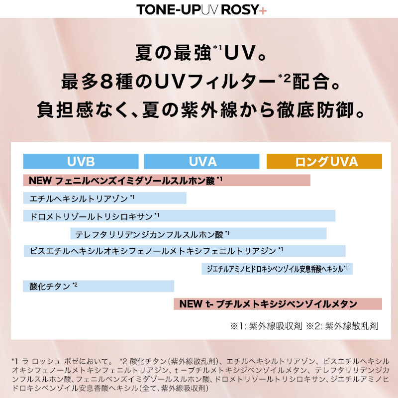 UVイデア XL プロテクショントーンアップ