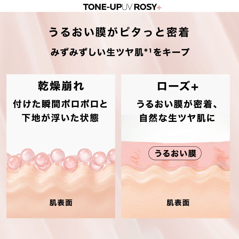 UVイデア XL プロテクショントーンアップ