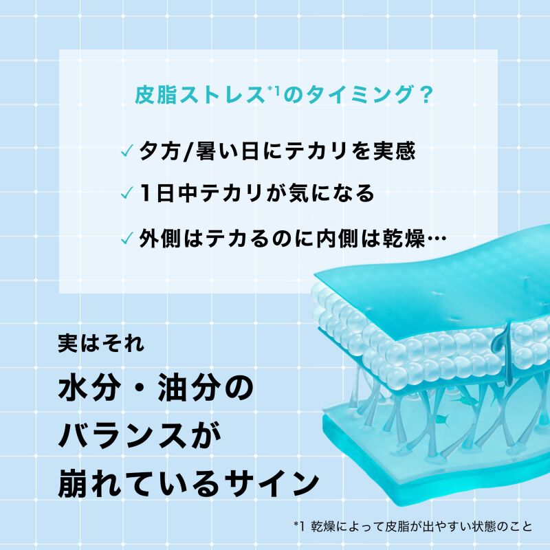 【化粧水】エファクラ オイル＆ポア コレクト ローション