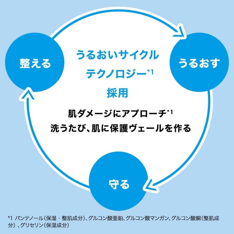 洗顔料 hika PLATINUM LABEL プラチナレーベル CICA 酵素配合 泡洗顔料 450mL