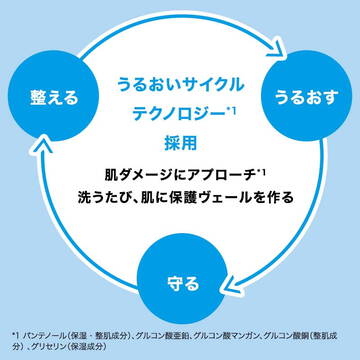 【洗顔フォーム】シカプラスト ジェルクレンザー B5