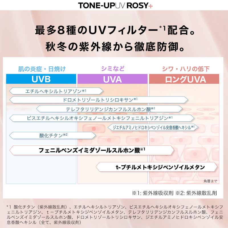 UVイデア XL プロテクショントーンアップ