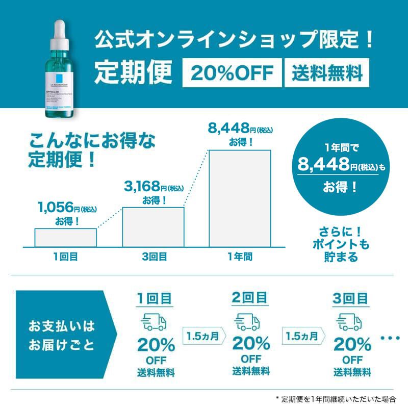 角質ケア美容液の定期便、始めるなら今!
