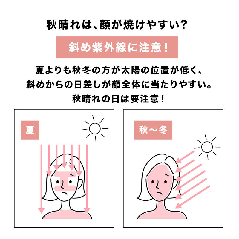 UVイデア XL プロテクショントーンアップ