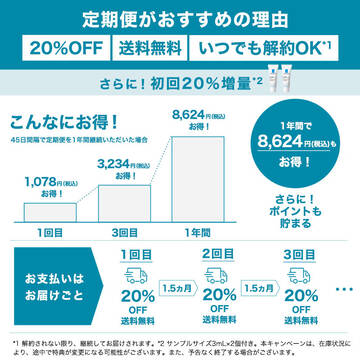 【美容液】エファクラ ピールケア セラム