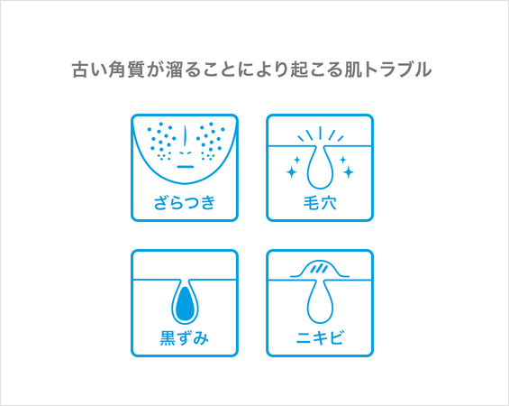 古い角質が引き起こす肌トラブル