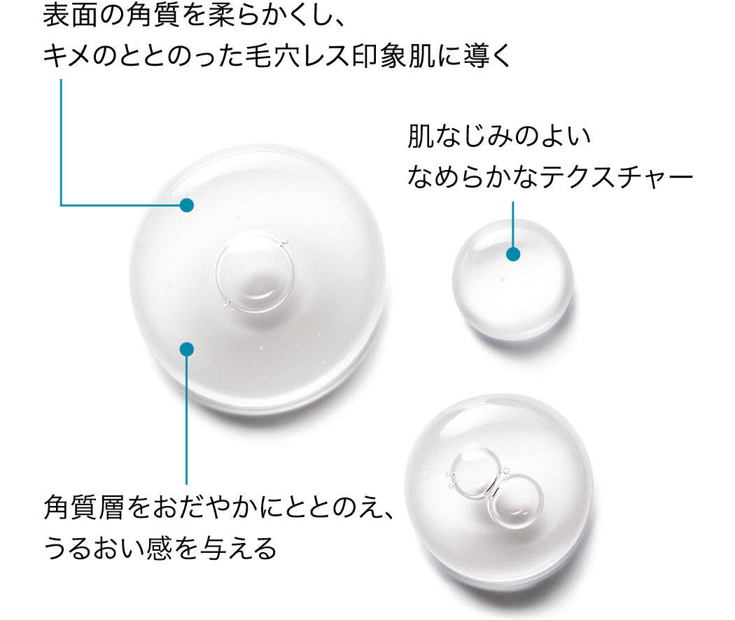 表面の角質を柔らかくし、キメのととのった毛穴レス印象肌に導く 肌なじみの良いテクスチャー 角質層をおだやかにととのえ、うるおい感を与える