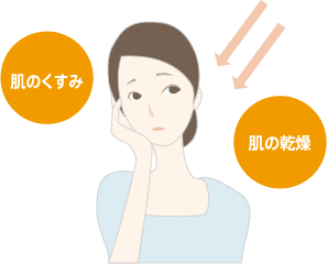 何となく体がだるく 夏の疲れが残っていると 感じる時がありませんか？