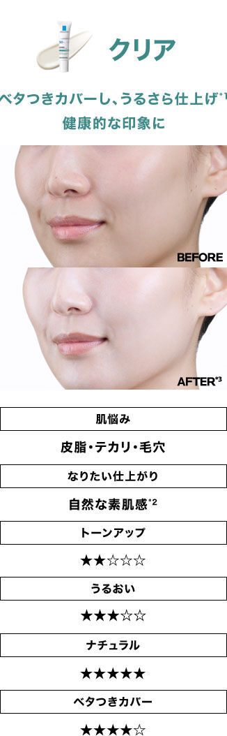 UVイデア XL プロテクショントーンアップ - 敏感肌向け日焼け止め