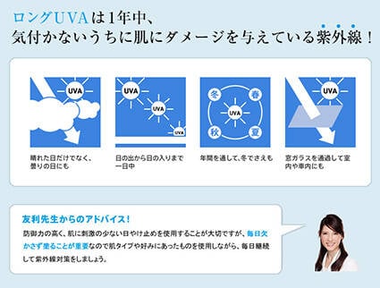 シミ・シワの原因ロングUVA