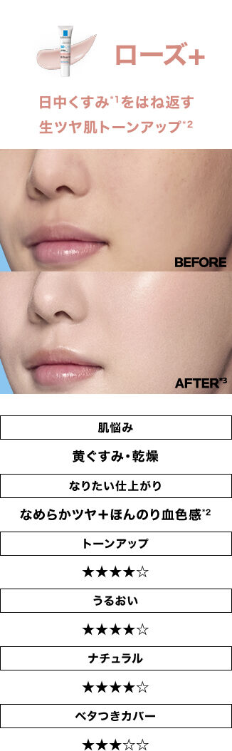 UVイデア XL プロテクショントーンアップ - 敏感肌向け日焼け止め