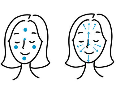 毎日の日焼け止めを欠かさずに