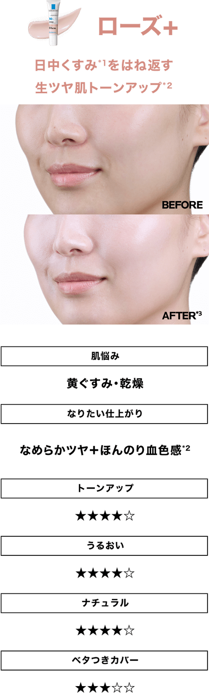 UVイデア XL プロテクショントーンアップ - 敏感肌向け日焼け止め