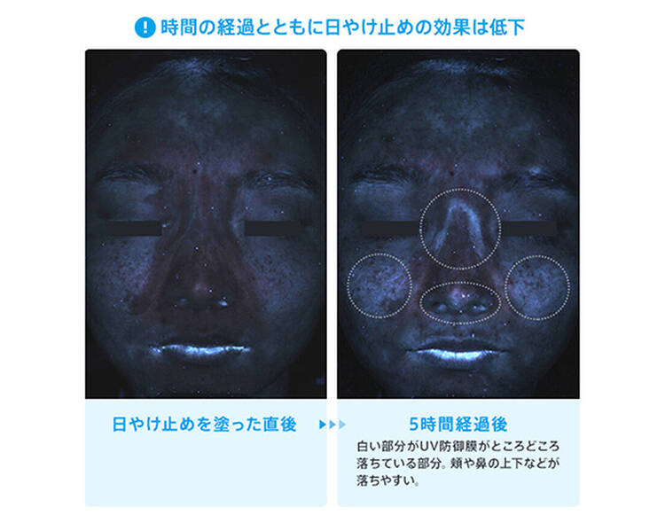 【実証】日焼け止めは2~3時間ごとに塗り直しがベスト