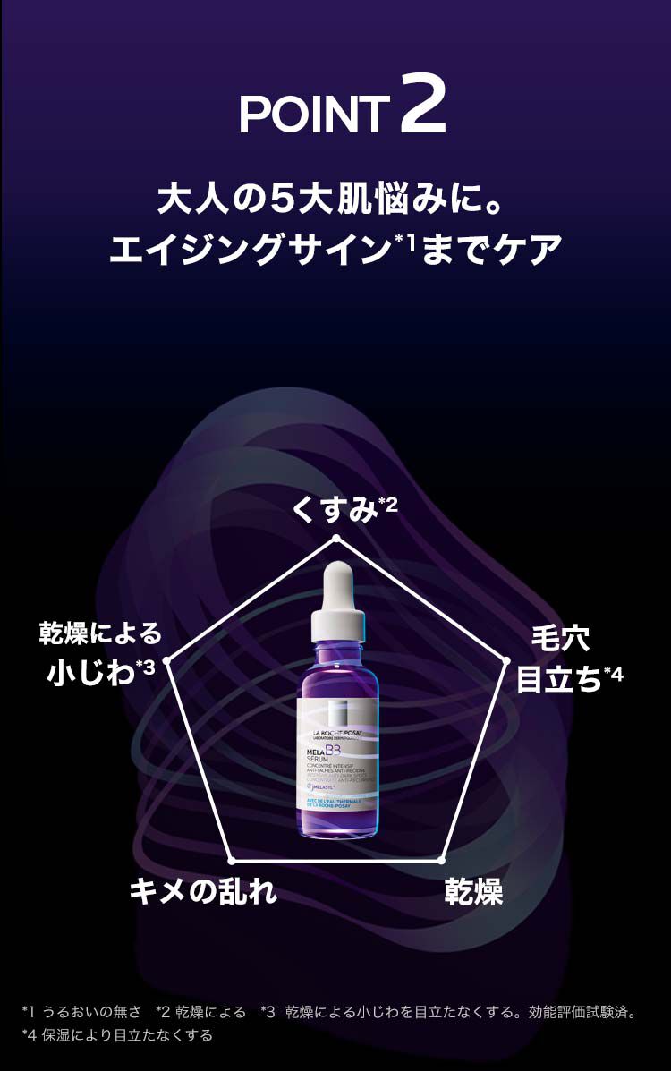 ラロッシュポゼ メラ B3セラム 美容液 トーンアップ 4品セット 美容液】メラ B3 セラムの製品情報・口コミ - ラ ロッシュ ポゼ