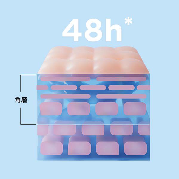 シカプラスト リペアクリーム B5 -ラ ロッシュ ポゼ【公式】