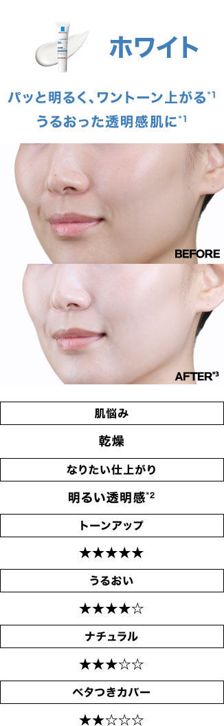 UVイデア XL プロテクショントーンアップ - 敏感肌向け日焼け止め