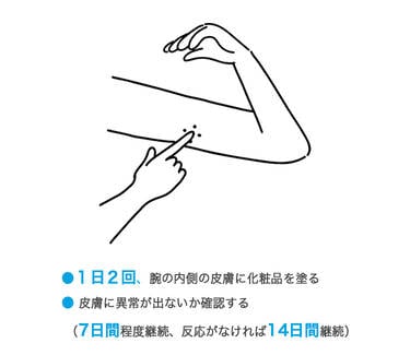 1日2回、腕の内側の皮膚に化粧品を塗る 皮膚に異常がないか確認する (7日間程度継続、反応がなければ14日間継続)