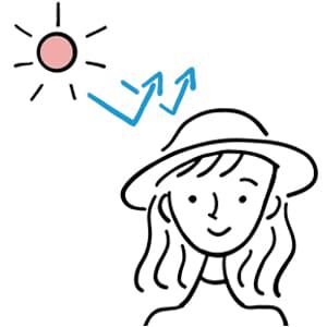 秋冬の紫外線対策
