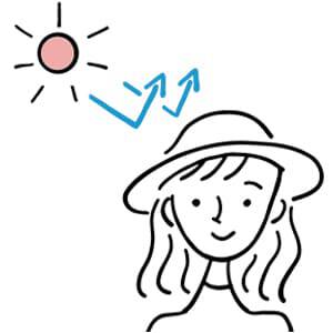 秋冬の紫外線対策