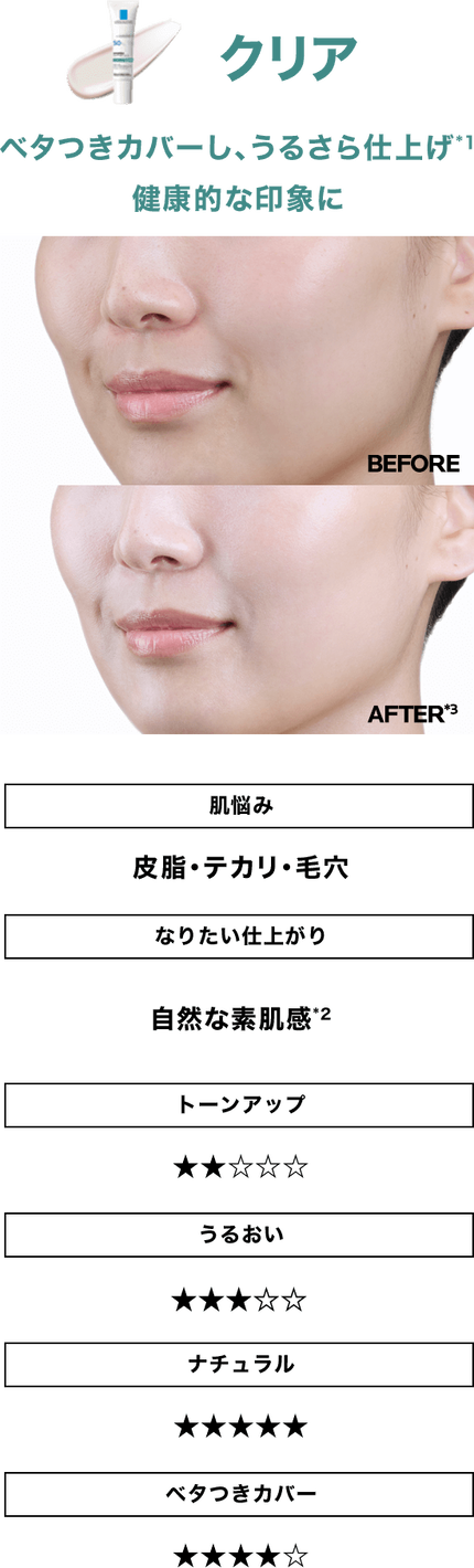 UVイデア XL プロテクショントーンアップ - 敏感肌向け日焼け止め