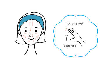 目元の血行を良くする