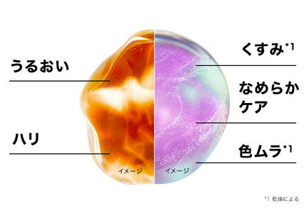 抗酸化・整肌成分となめらかケア成分