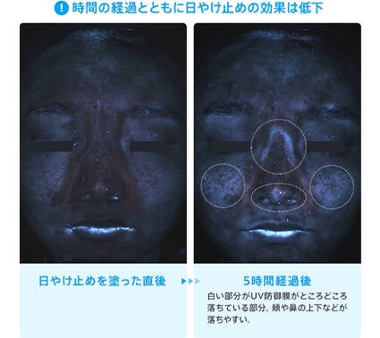 日やけ止めの塗りなおしの頻度は2〜3時間に一回が良い?