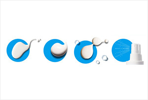 日やけ止めのテクスチャー