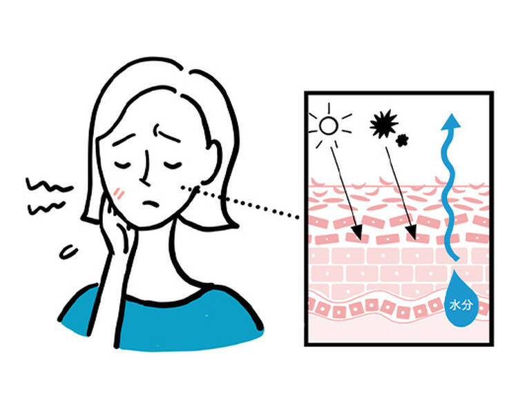 敏感肌の症状とは?敏感肌の原因と対策をチェック