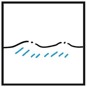 ざらつき