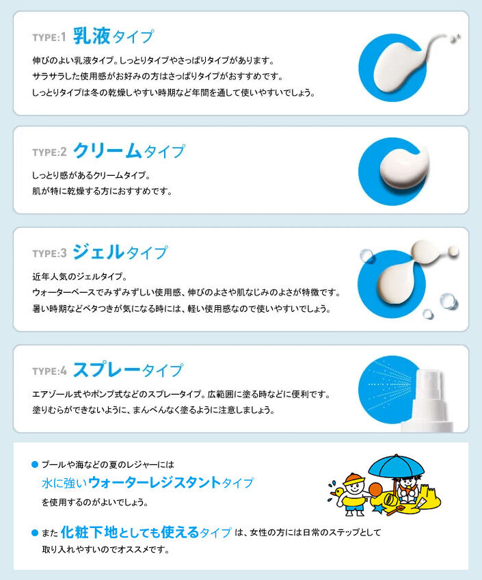 テクスチャー別！日やけ止めの特徴