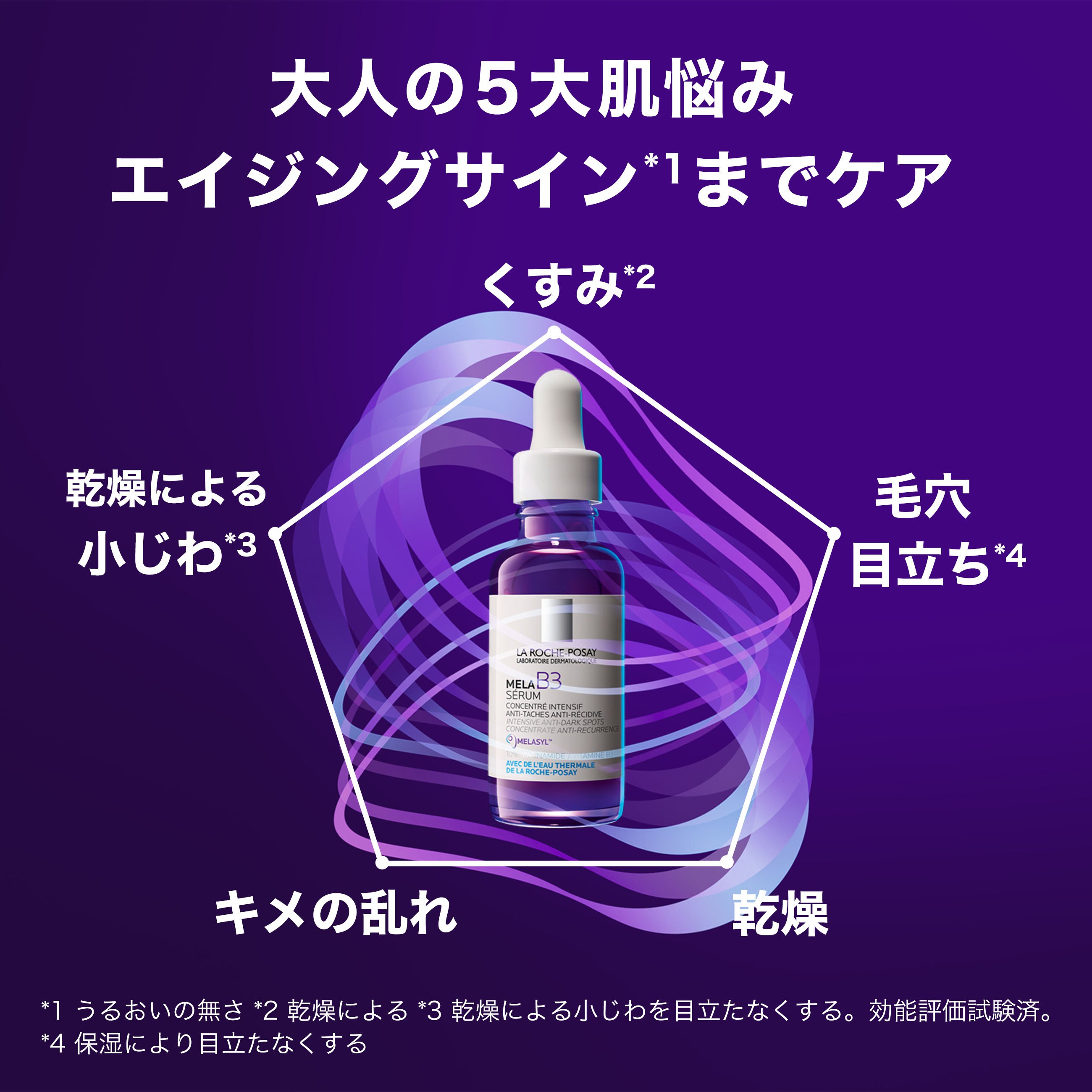 大人の5大肌悩み エイジングサイン*1までケア くすみ*2 乾燥による小じわ*3 毛穴目立ち*4 キメの乱れ 乾燥 *1 うるおいの無さ *2 乾燥による *3 乾燥による小じわを目立たなくする。効能評価試験済。 *4 保湿により目立たなくする。