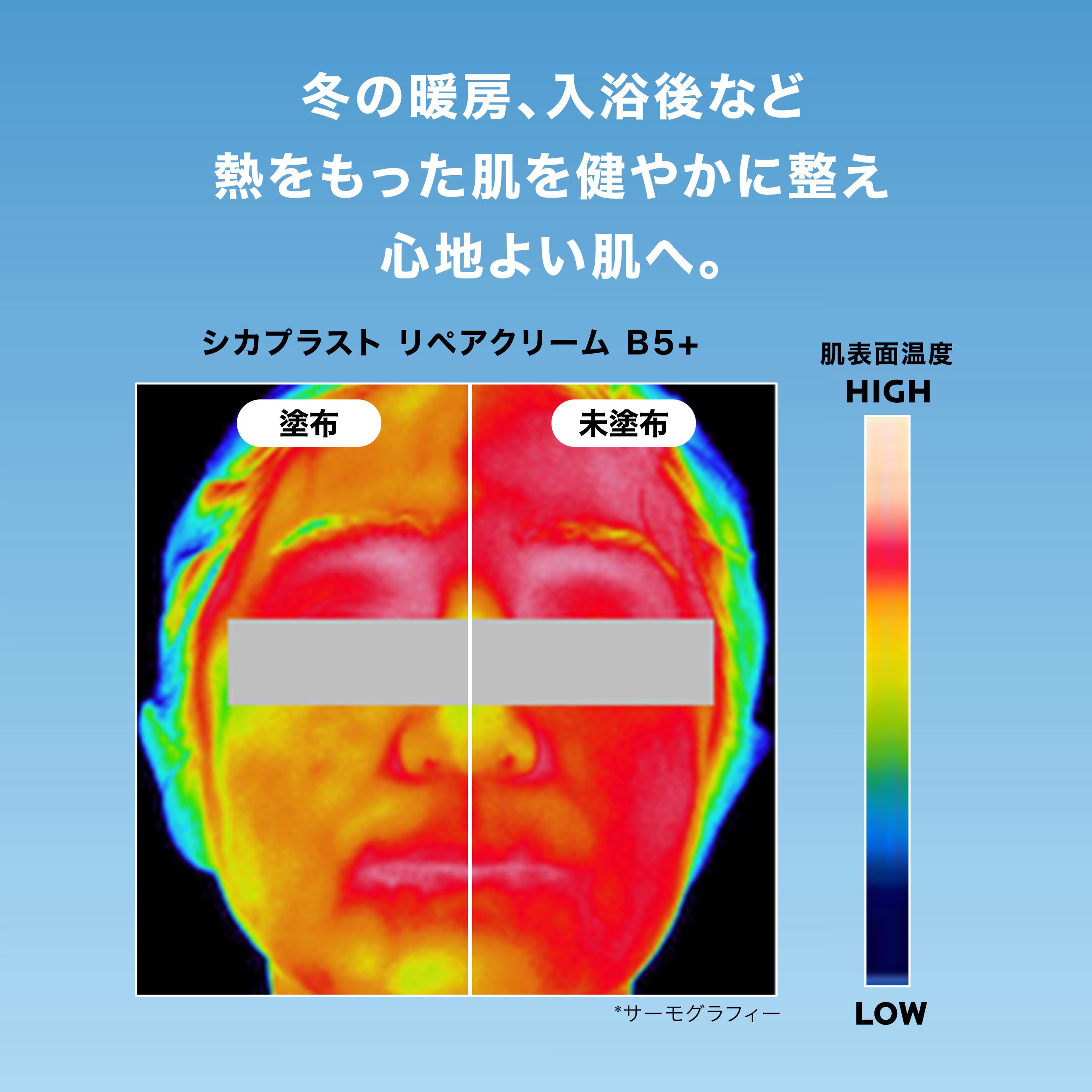 冬の暖房、入浴後など 熱をもった肌を健やかに整え 心地よい肌へ。