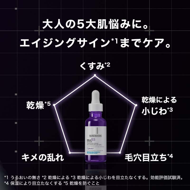 大人の5大肌悩みに。エイジングサインまでケア。くすみ、乾燥、乾燥による小じわ、キメの乱れ、毛穴目立ち