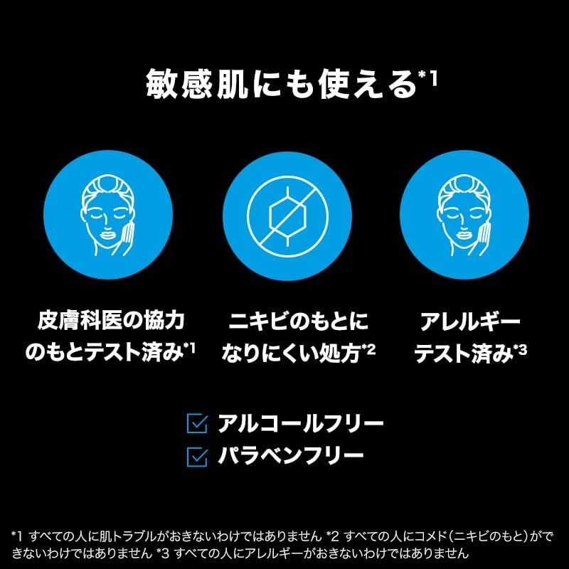 敏感肌にも使える。皮膚科医の協力のもとテスト済み、ニキビのもとにくい処方、アルコールフリー、パラベンフリー