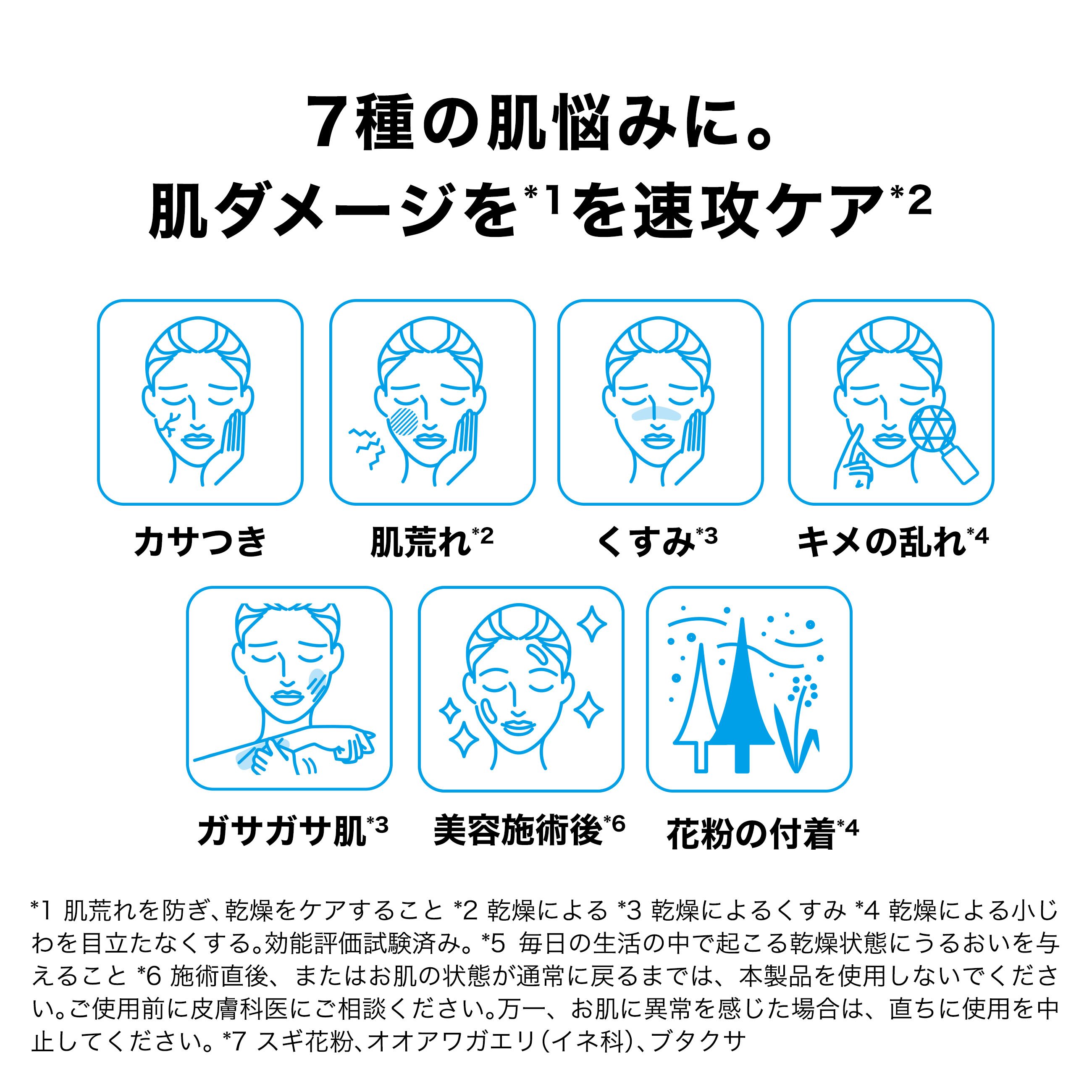 7種の肌悩みに。肌ダメージ*1を速攻ケア*2
