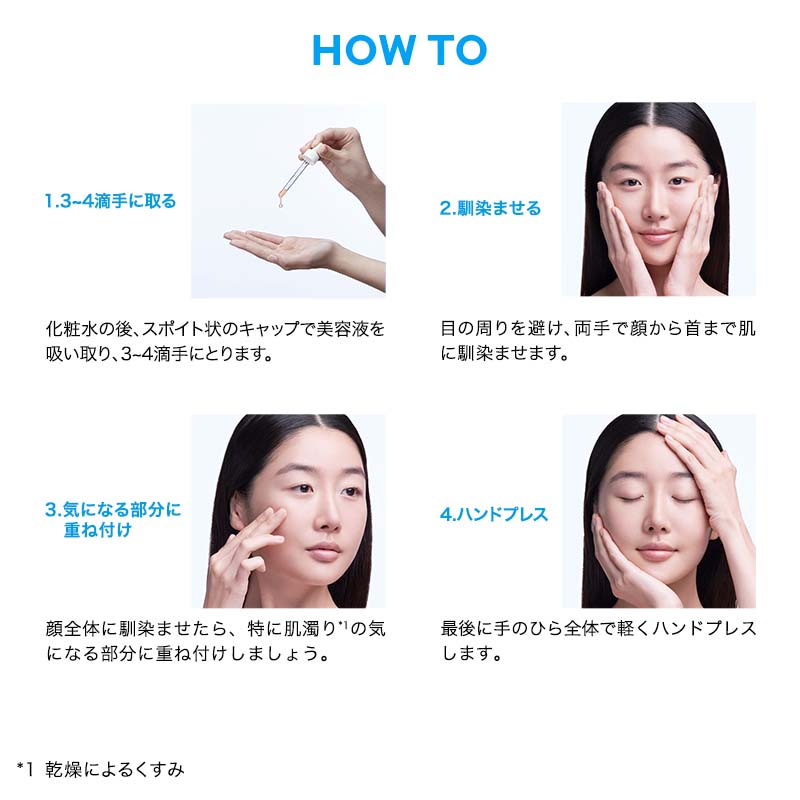 HOW TO使用方法：1.適量を手に取る、2.顔全体に馴染ませる、3.気になる部分に重ね付け、4.ハンドプレス
