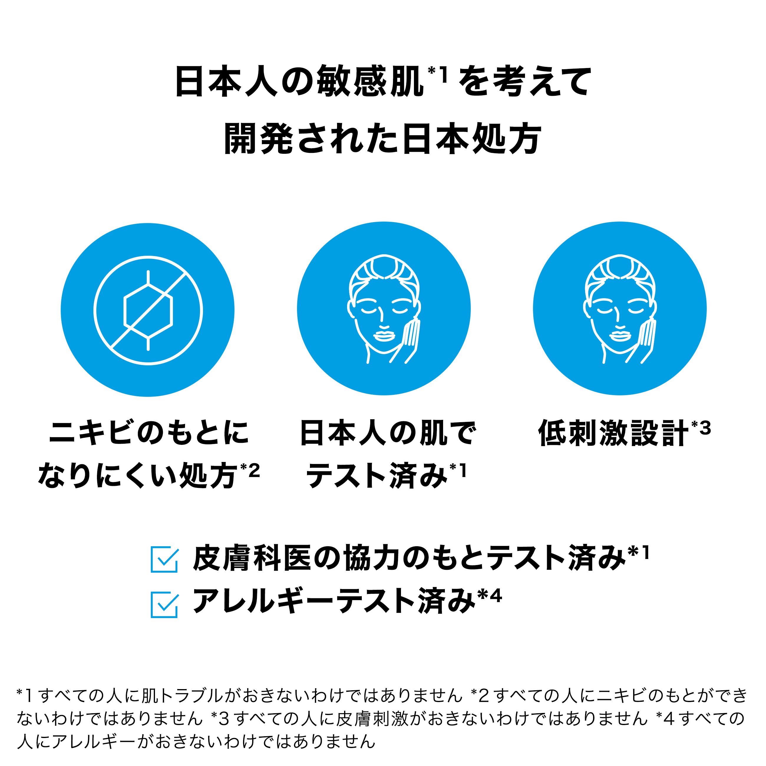 日本人の敏感肌*1を考えて 開発された日本処方