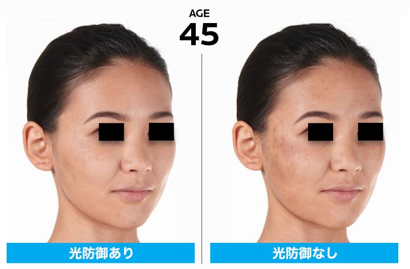 光老化によるシュミレーション
