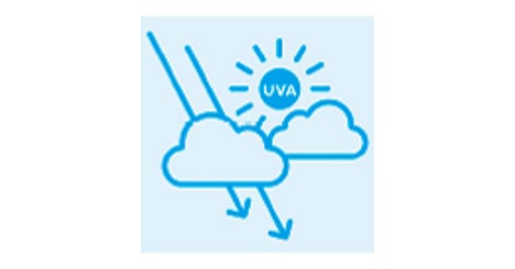 UVA